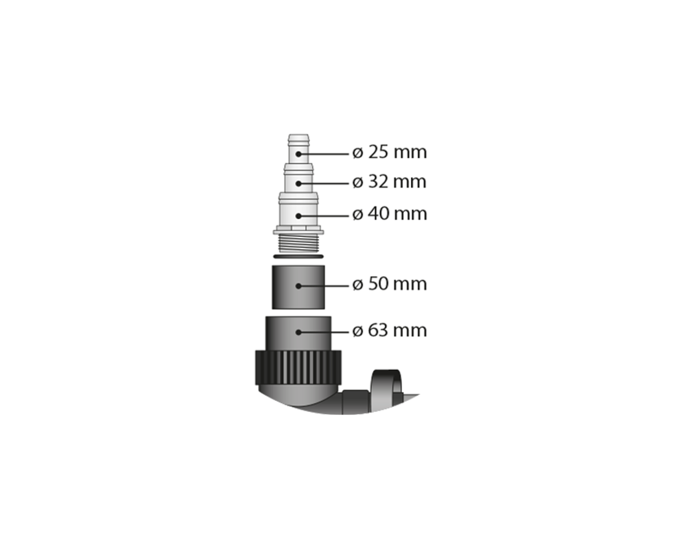 Profiheater V2